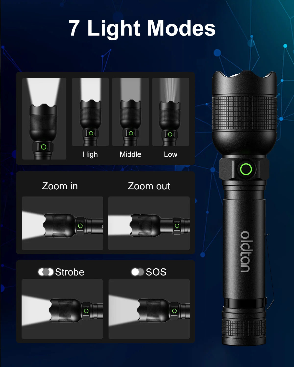 Oldtan Flash Lights, Rechargeable 7 Modes with 990,000 Lumens, Metal flashlight for Outdoor(2 Pack)