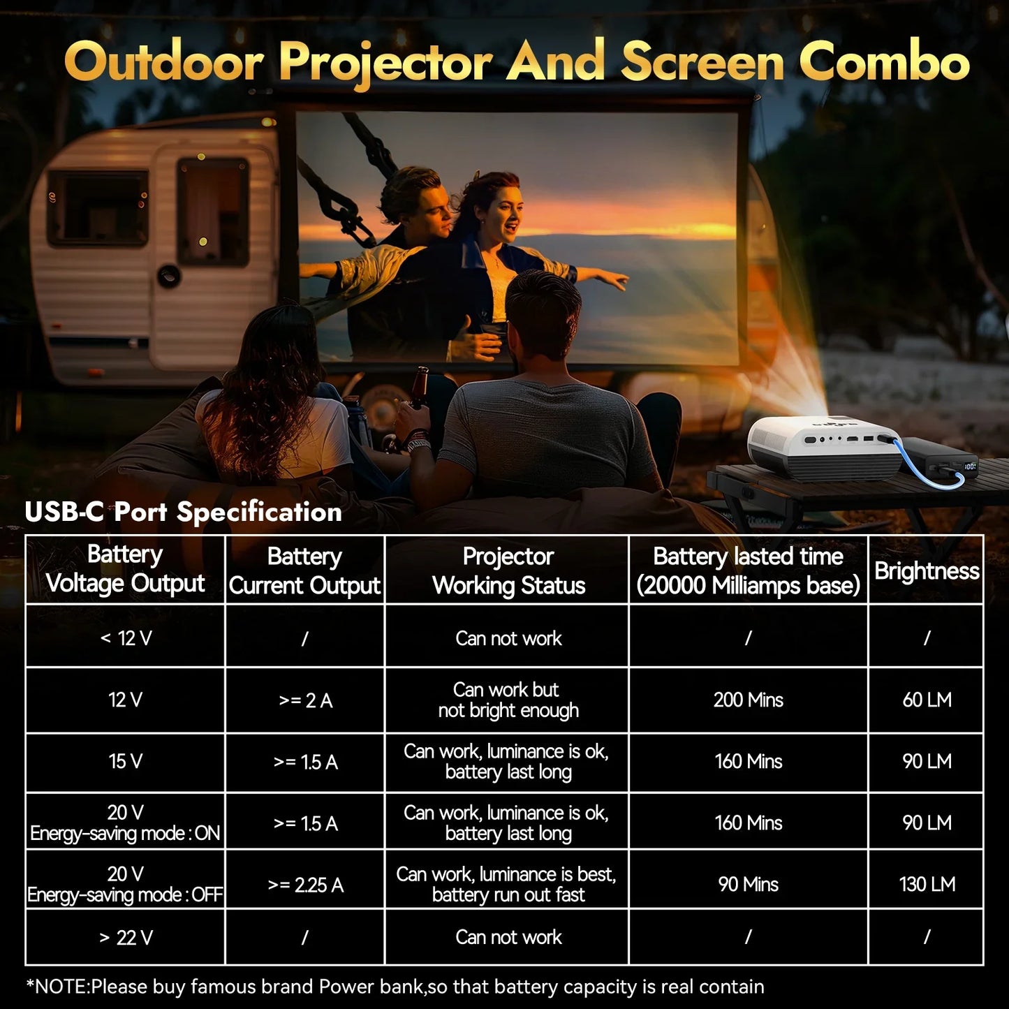 [USB-C Power Bank Supply] oldtan Projector with WIFI and Bluetooth, 4K Mini Portable for Outdoor