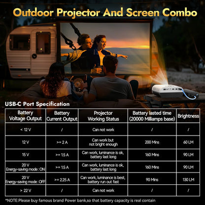 [USB-C Power Bank Supply] oldtan Projector with WIFI and Bluetooth, 4K Mini Portable for Outdoor