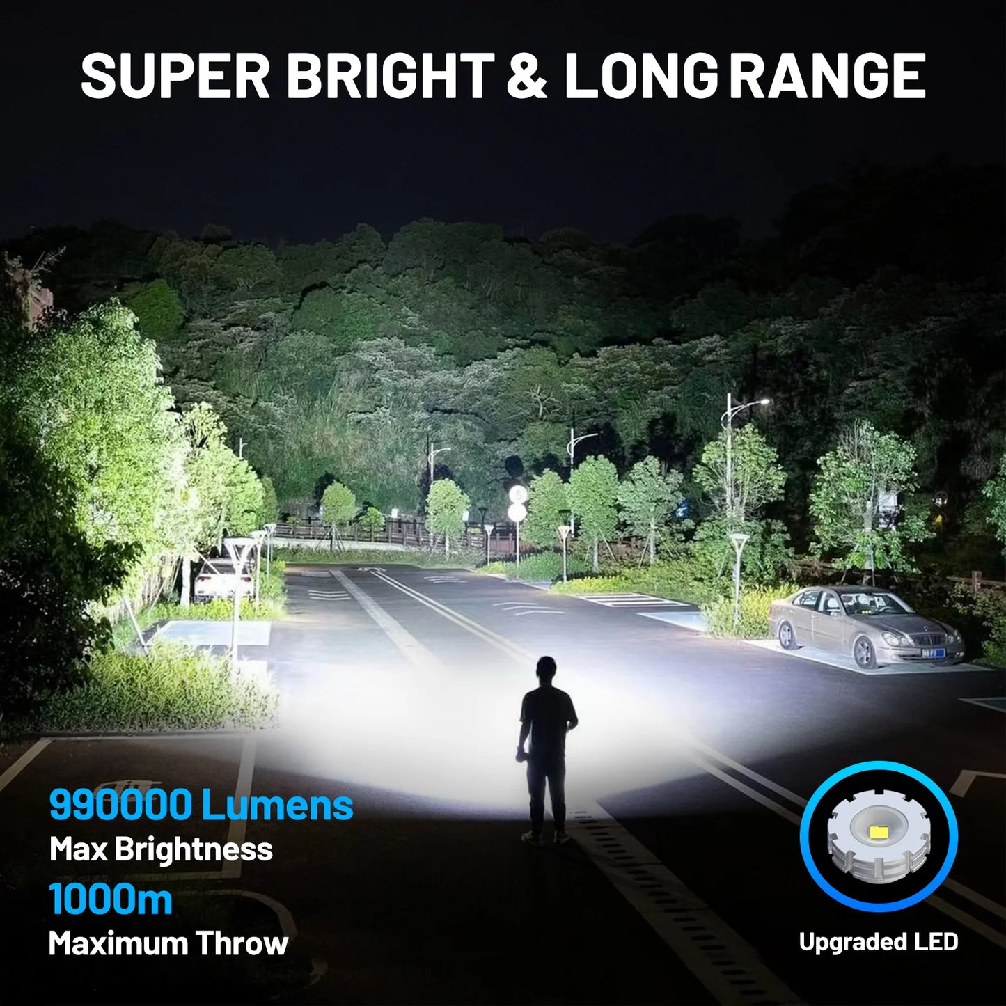 windele Rechargeable Flashlights High Lumens,Super Bright Powerful Flashlights with 5 Mode,Zoomable,IPX6 Waterproof,Pocket Flashlight for Home,Emergencies,Camping (2 Pack)