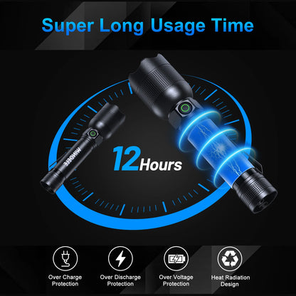 windele Rechargeable Flashlights High Lumens,Super Bright Powerful Flashlights with 5 Mode,Zoomable,IPX6 Waterproof,Pocket Flashlight for Home,Emergencies,Camping (2 Pack)