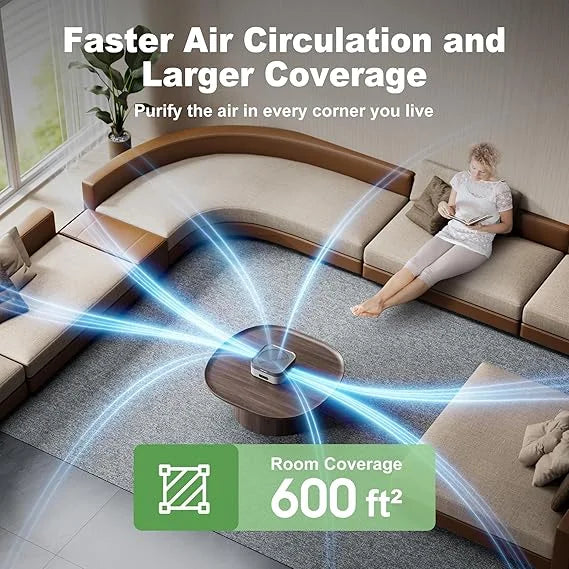 WINDELE Air Purifiers for Home Bedroom Up to 600 ft², True HEPA Air Purifier for Pets Dust Dander Pollen Odor Smoke, New Quiet Wind Wheel System, Portable Car Air Purifier for Travel