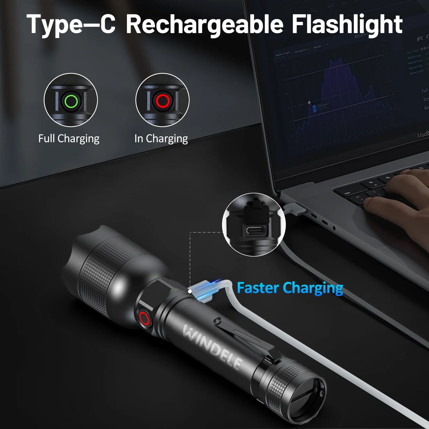 windele Rechargeable Flashlights High Lumens,Super Bright Powerful Flashlights with 5 Mode,Zoomable,IPX6 Waterproof,Pocket Flashlight for Home,Emergencies,Camping (2 Pack)