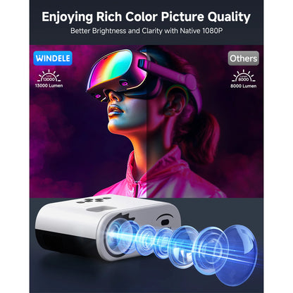 Windele M8 Upgraded Mini Projector with WIFI and Bluetooth, Native 1080P Video Projector, 5G WIFI Portable Outdoor Projector with 84" Screen, Home Theater Projector Compatible with HDMI/USB, White