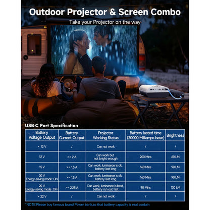 Windele M8 Upgraded Mini Projector with WIFI and Bluetooth, Native 1080P Video Projector, 5G WIFI Portable Outdoor Projector with 84" Screen, Home Theater Projector Compatible with HDMI/USB, White